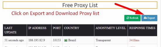 How use to proxy server checker tool step 2