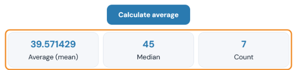 Calculate average button with the result 39.571429 average, 45 median and a count of 7