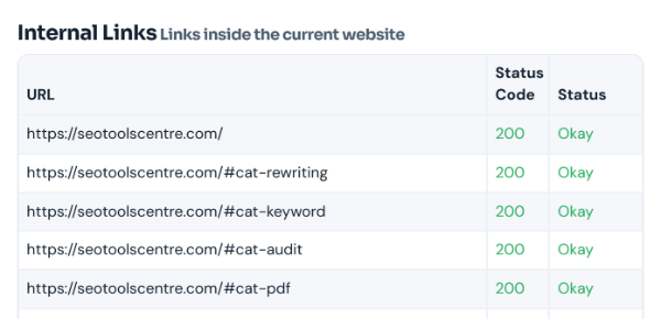 Internal links list with status code 200 and Okay for each link