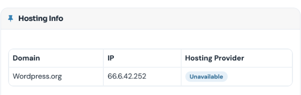 Hosting info for wordpress.org with its IP address