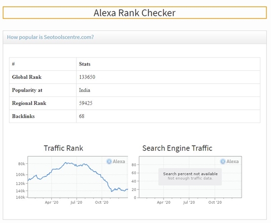 How to check website Alexa rank online step 4