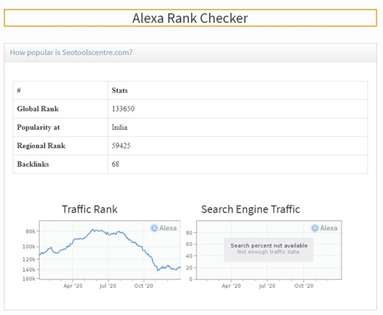 alexa rank checker tool