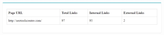 how to use website links count checker 4