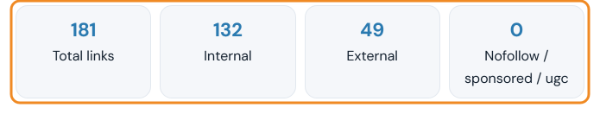 Link totals for the page: total, internal, external and nofollow links