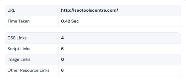 Page load time with counts of CSS, script, image and other resource links