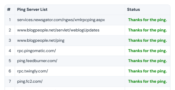 List of ping servers with the reply Thanks for the ping