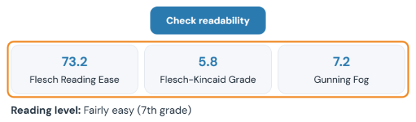 Readability scores: Flesch Reading Ease 73.2, Flesch-Kincaid Grade 5.8 and Gunning Fog 7.2, with the reading level Fairly easy