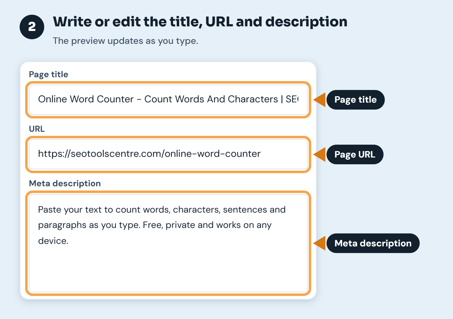 Step 2: the page title, URL and meta description fields of the SERP Snippet Preview