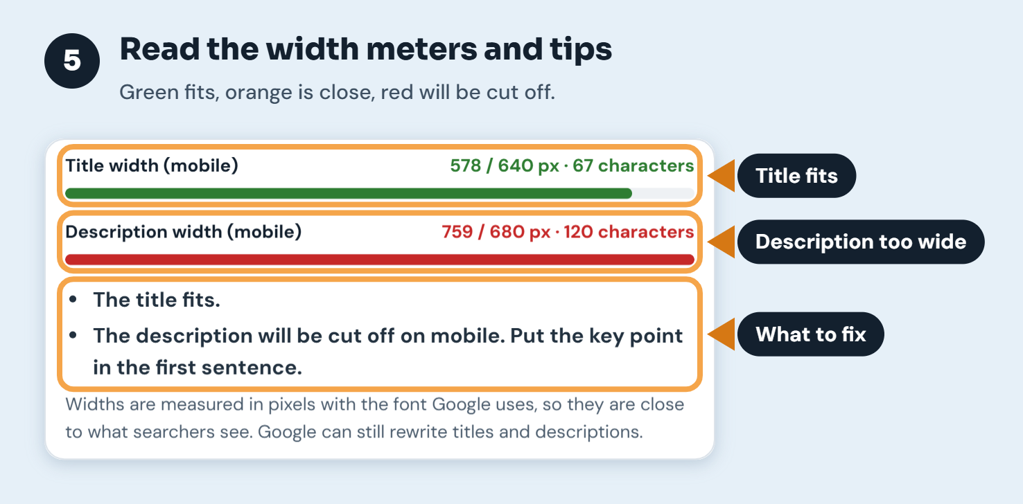 Step 5: title and description width meters with tips explaining what to fix