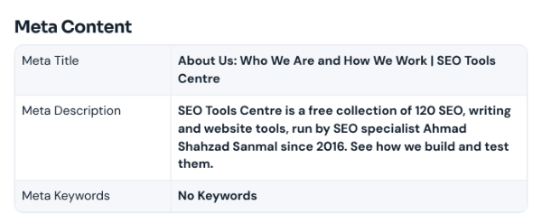 Meta content table with the meta title, meta description and meta keywords of the page